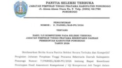 Daftar 4 Kandidat Sekda Ponorogo