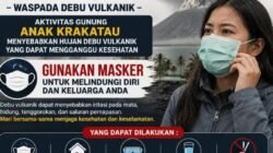Debu Vulkanik Anak Krakatau Diduga Hujani Pringsewu, Warga UMKM Resah