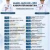 Menyongsong Magetan Lebih Maju: Rangkaian Peringatan Hari Jadi ke-351 Kabupaten Magetan