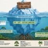 Buntut Kasus Pawangi 91 Ha, Beritatrends, LPK-RI, dan Panglima Pajaji Desak Audit Total Perkebunan Sawit di Kalimantan Barat